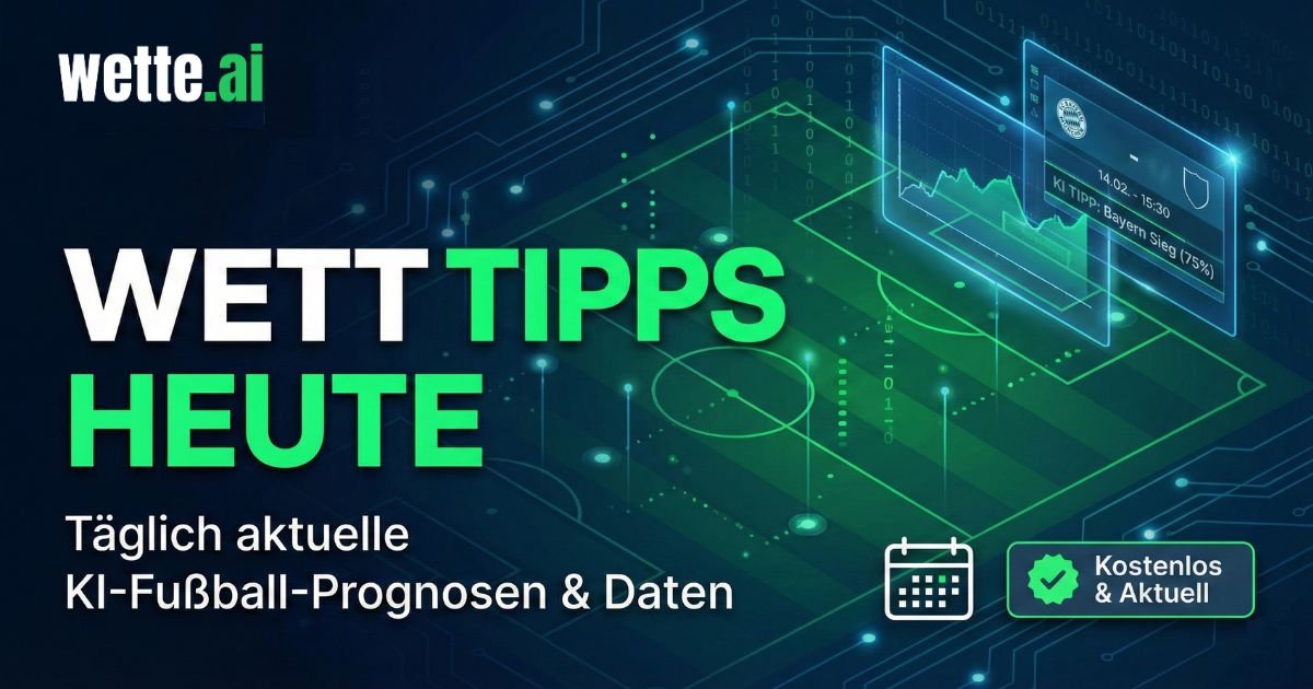 Aktuelle Wett Tipps Heute mit KI auf Wette.ai